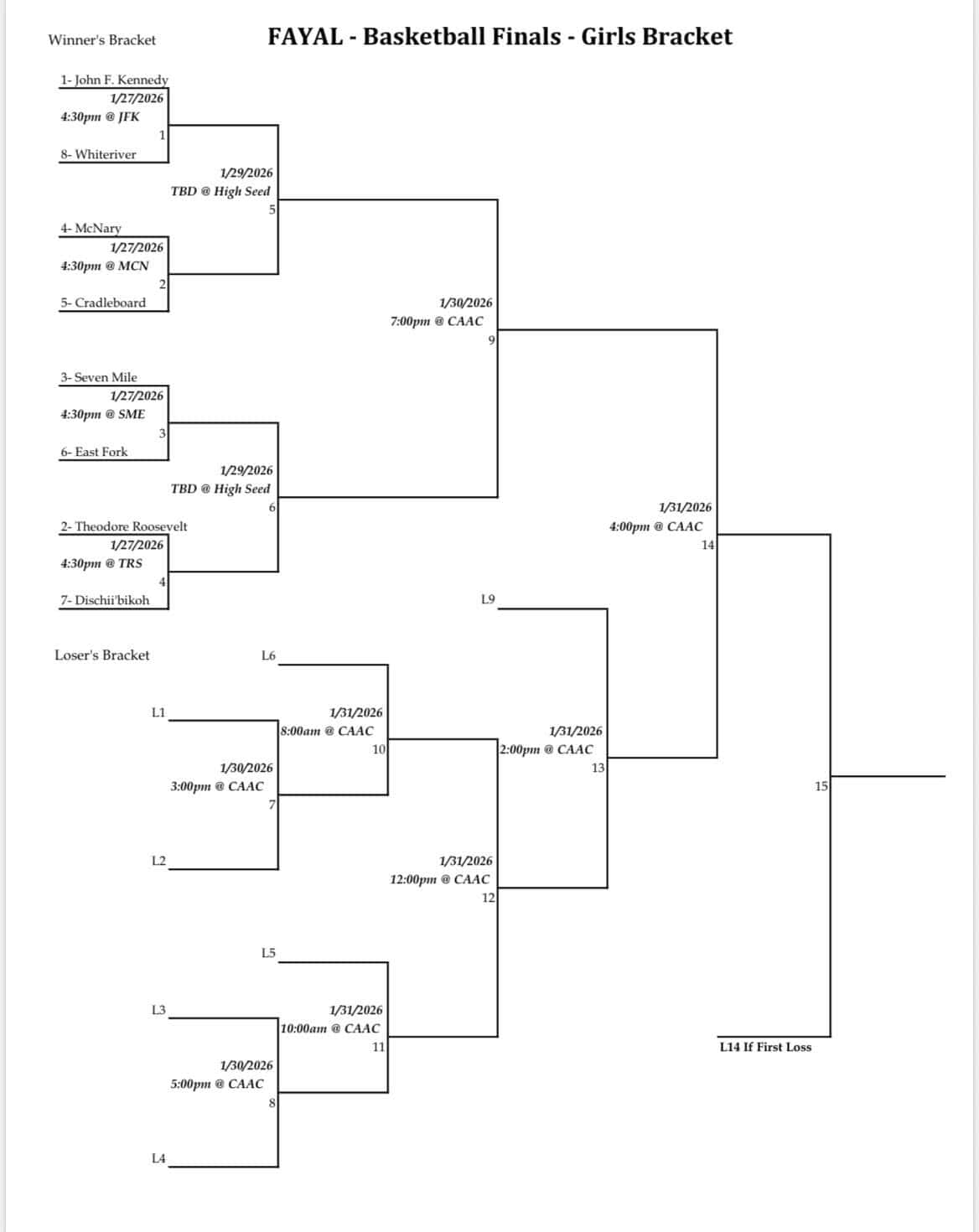 Black-and-white bracket chart displays the FAYAL Basketball Finals Girls Bracket, listing matchups, dates, times, and progression for both winner's and loser's brackets.